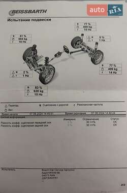 Внедорожник / Кроссовер Mazda CX-9 2007 в 