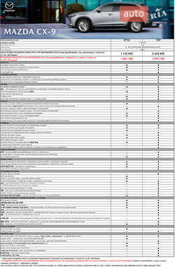 Позашляховик / Кросовер Mazda CX-9 2021 в 