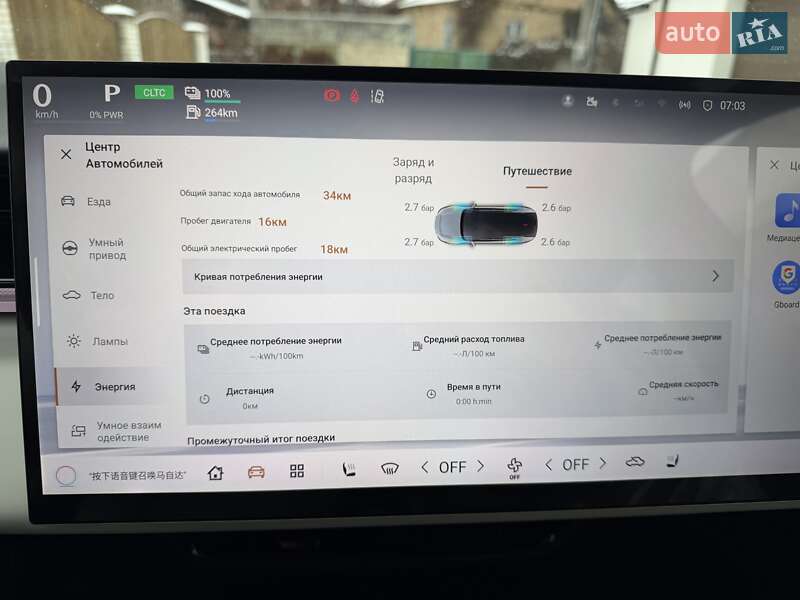 Позашляховик / Кросовер Mazda EZ-60 2025 в Києві