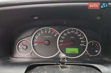 Позашляховик / Кросовер Mazda Tribute 2004 в 