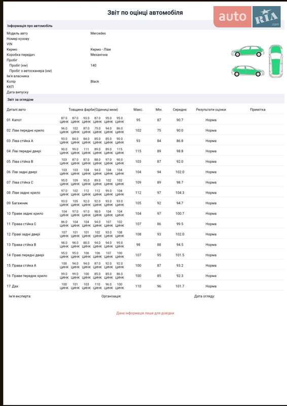 Хэтчбек Mercedes-Benz A-Class 2010 в Ахтырке фото 24 Хэтчбек Mercedes-Benz A-Class 2010 в Ахтырке