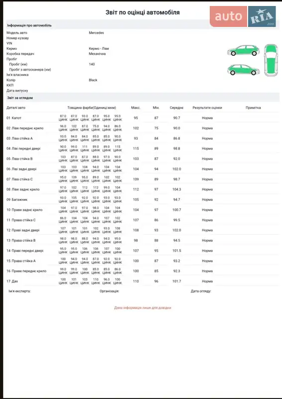 Хэтчбек Mercedes-Benz A-Class 2010 в Ахтырке документ 2 фото Хэтчбек Mercedes-Benz A-Class 2010 в Ахтырке документ