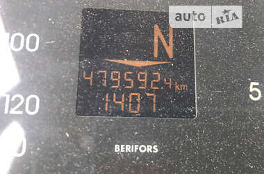 Самосвал Mercedes-Benz Actros 2000 в Днепре