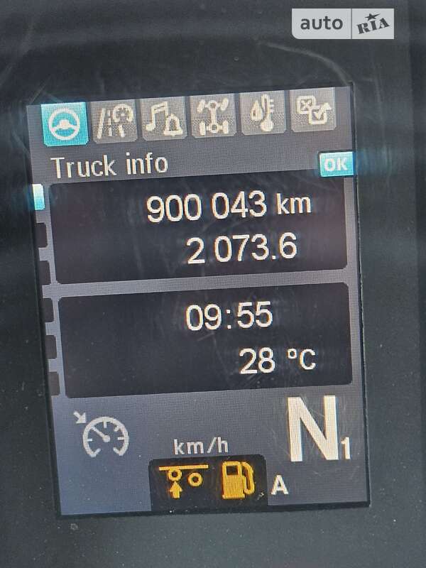 Тягач Mercedes-Benz Actros 2015 в Черкассах