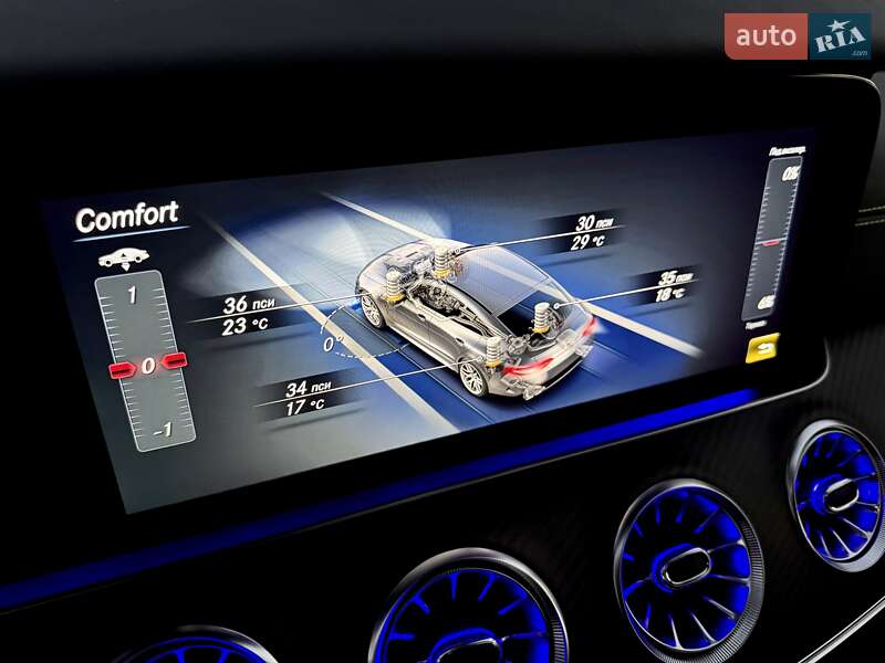 Купе Mercedes-Benz AMG GT 2019 в Киеве фото 75 Купе Mercedes-Benz AMG GT 2019 в Киеве