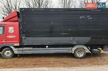 Вантажний фургон Mercedes-Benz Atego 2001 в 