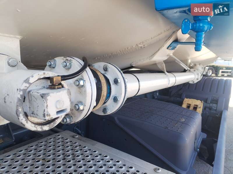 Бензовоз Mercedes-Benz Axor 2008 в Александрие