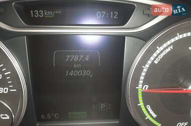 Хетчбек Mercedes-Benz B-Class 2015 в  фото 3 Хетчбек Mercedes-Benz B-Class 2015 в