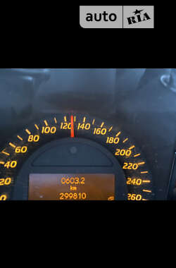 Купе Mercedes-Benz C-Class 2002 в 