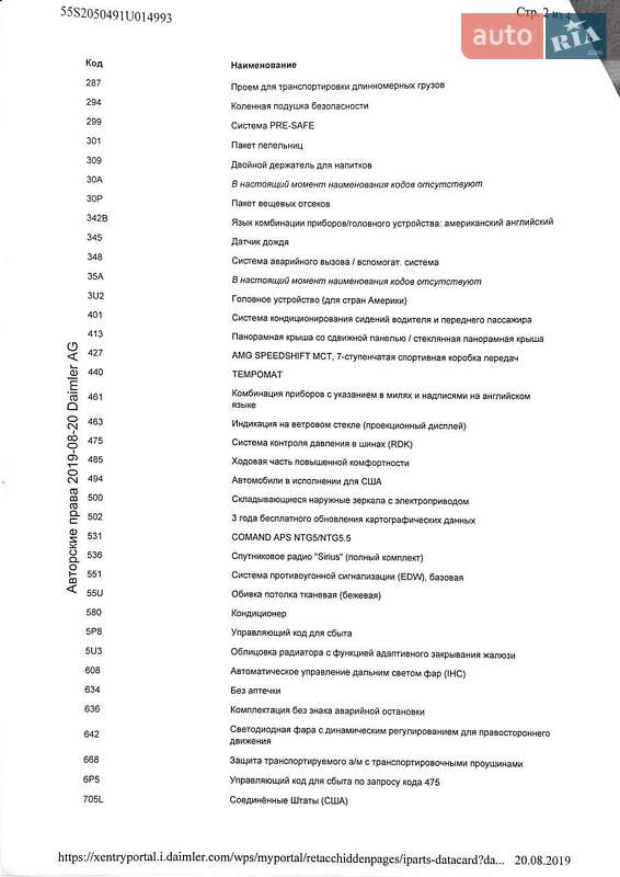 Седан Mercedes-Benz C-Class 2014 в Кривом Роге