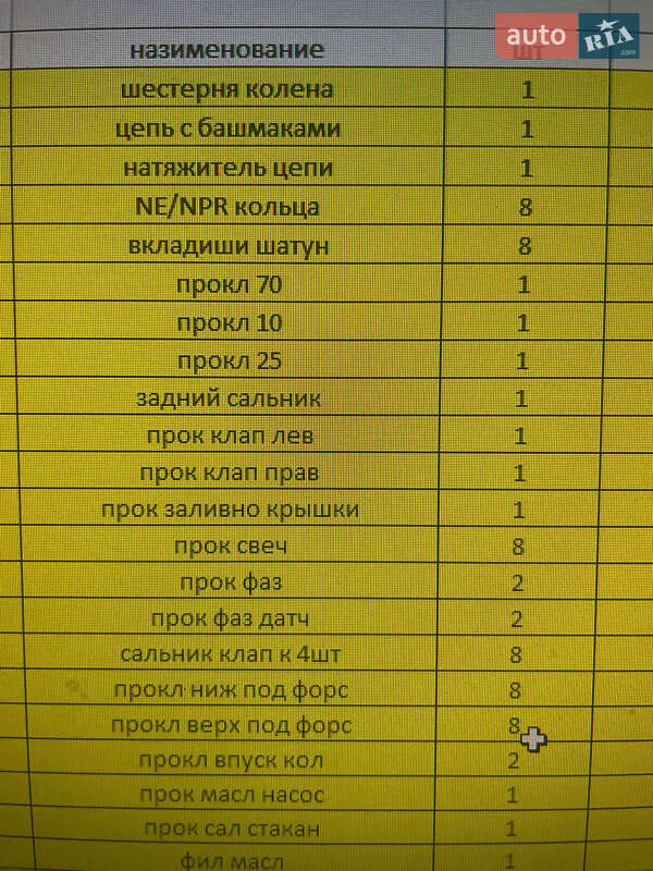 Седан Mercedes-Benz C-Class 2008 в Києві