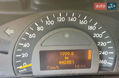Универсал Mercedes-Benz C-Class 2003 в 