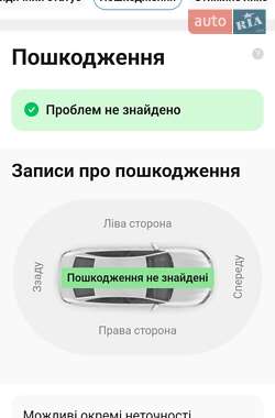 Седан Mercedes-Benz C-Class 2007 в 