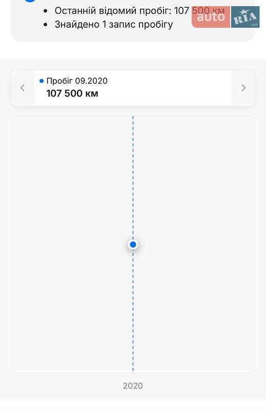 Седан Mercedes-Benz C-Class 2005 в Надвірній