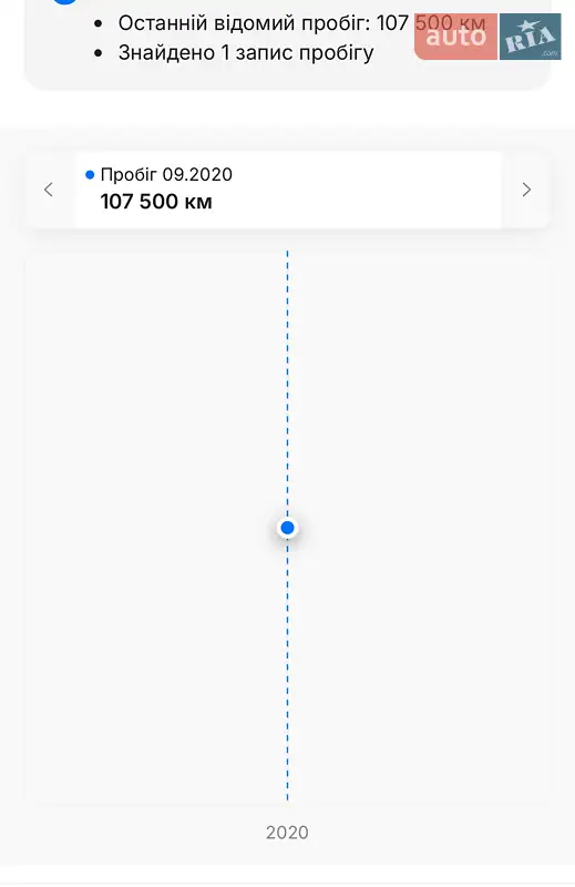 Седан Mercedes-Benz C-Class 2005 в Надвірній документ