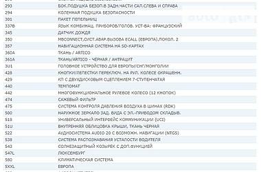 Універсал Mercedes-Benz CLA-Class 2015 в 