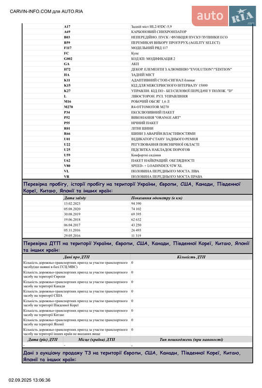 Седан Mercedes-Benz CLA-Class 2015 в Киеве фото 29 Седан Mercedes-Benz CLA-Class 2015 в Киеве