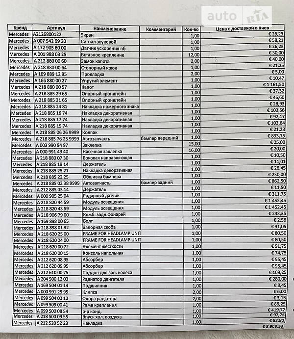 Седан Mercedes-Benz CLS-Class 2016 в Киеве