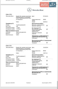 Седан Mercedes-Benz E-Class 2013 в 