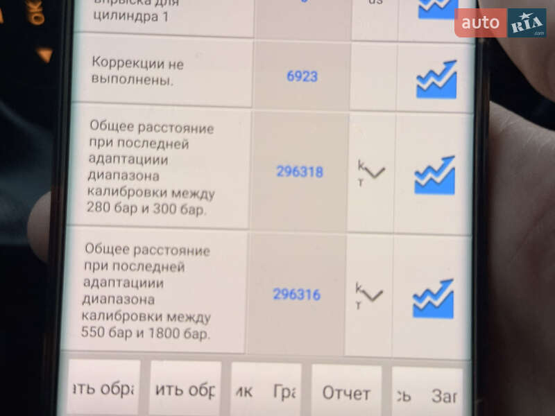Седан Mercedes-Benz E-Class 2009 в Тернополе