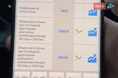 Седан Mercedes-Benz E-Class 2009 в 