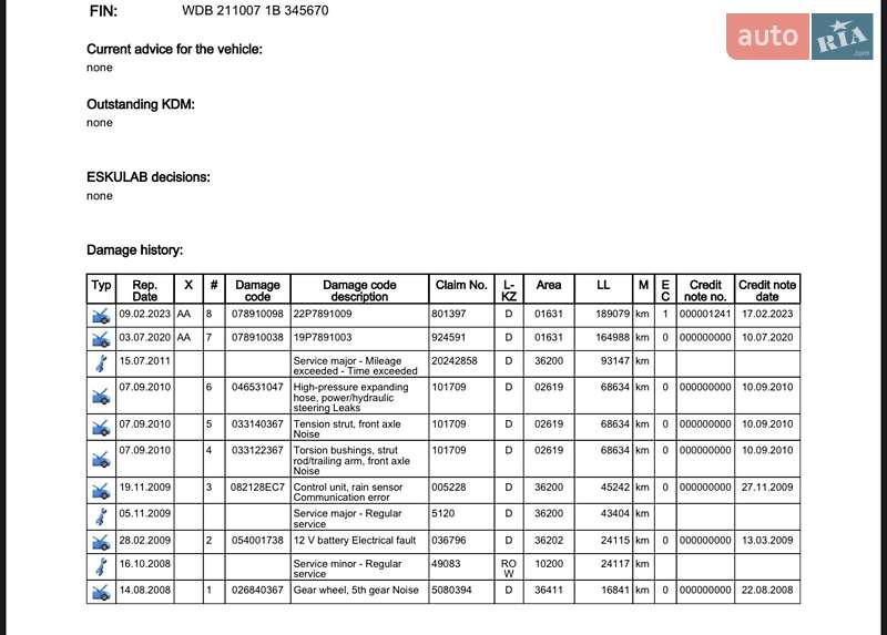 Седан Mercedes-Benz E-Class 2008 в Дрогобичі