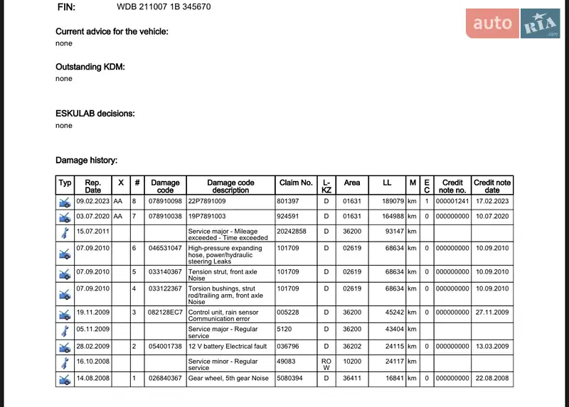 Седан Mercedes-Benz E-Class 2008 в Дрогобичі документ