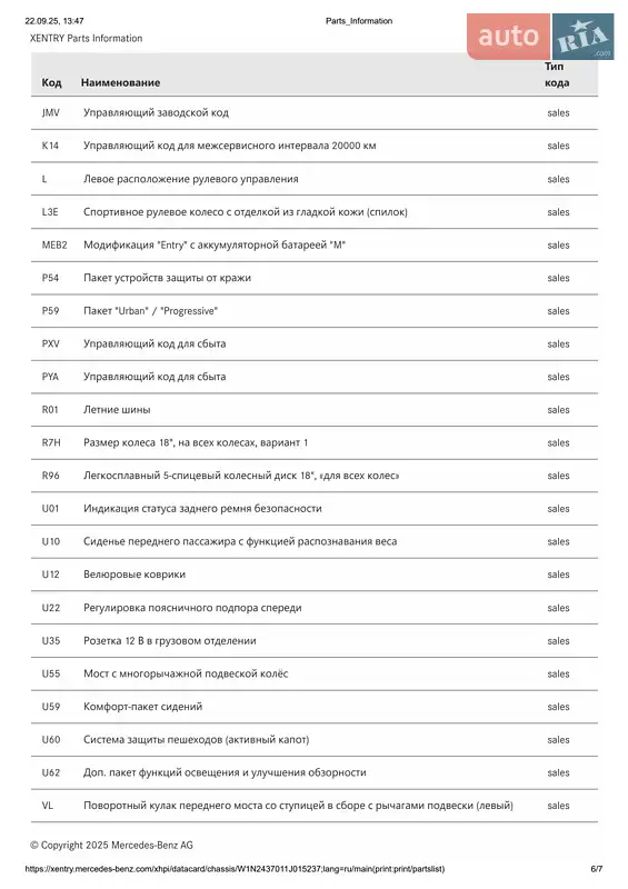 Хэтчбек Mercedes-Benz EQA 2021 в Ковеле документ