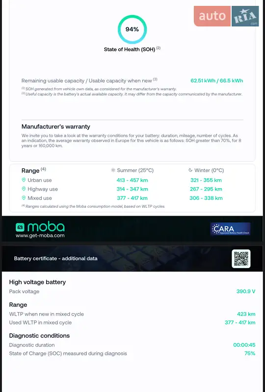 Внедорожник / Кроссовер Mercedes-Benz EQB 2022 в Киеве документ