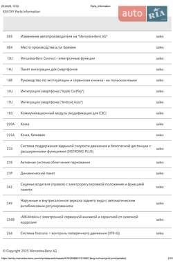 Внедорожник / Кроссовер Mercedes-Benz EQC 2020 в 