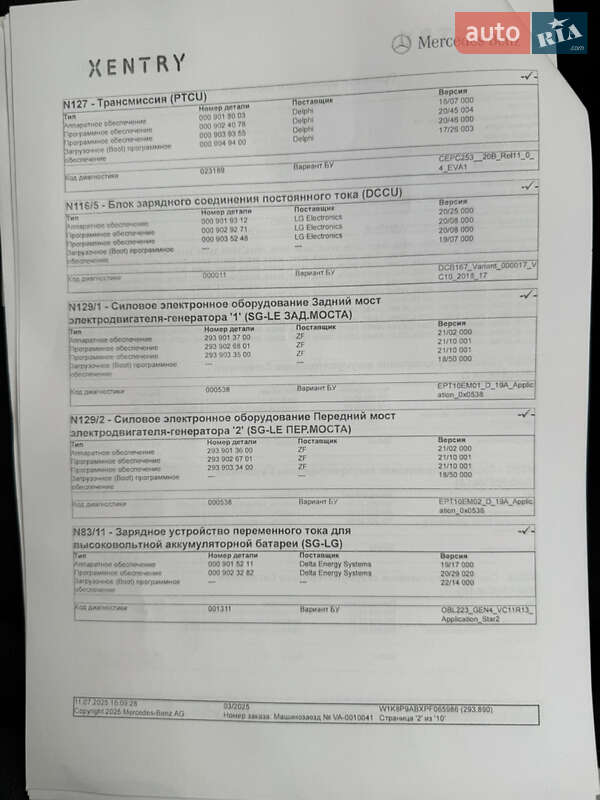Внедорожник / Кроссовер Mercedes-Benz EQC 2023 в Луцке