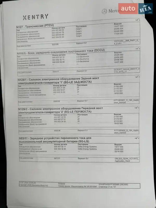 Внедорожник / Кроссовер Mercedes-Benz EQC 2023 в Луцке документ