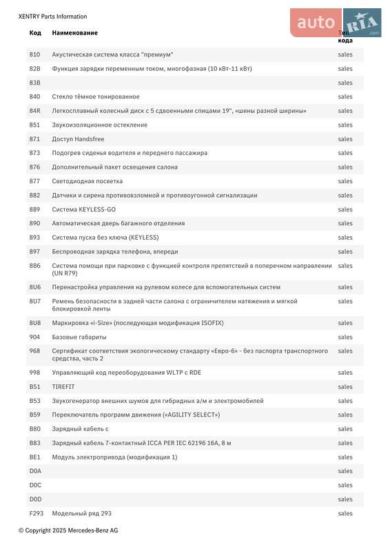 Внедорожник / Кроссовер Mercedes-Benz EQC 2021 в Ковеле фото 60 Внедорожник / Кроссовер Mercedes-Benz EQC 2021 в Ковеле