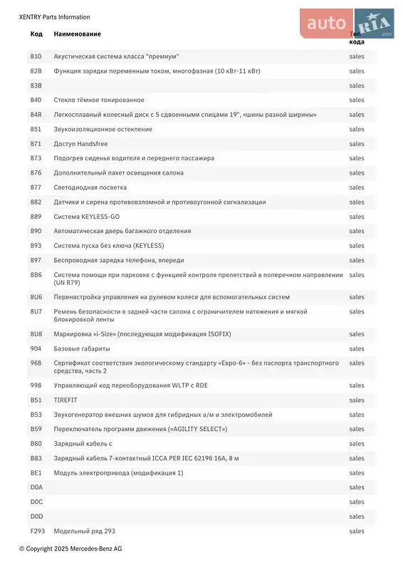 Внедорожник / Кроссовер Mercedes-Benz EQC 2021 в Ковеле документ 4 фото Внедорожник / Кроссовер Mercedes-Benz EQC 2021 в Ковеле документ