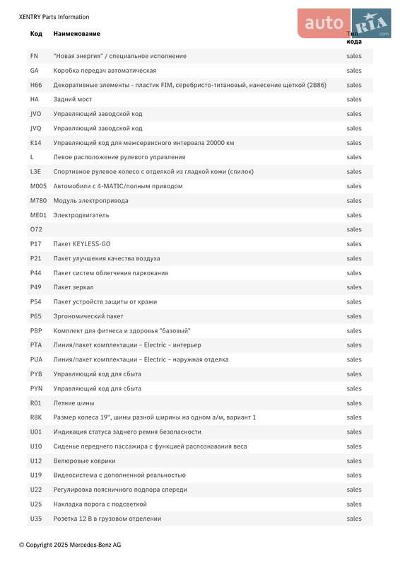 Внедорожник / Кроссовер Mercedes-Benz EQC 2021 в Ковеле фото 61 Внедорожник / Кроссовер Mercedes-Benz EQC 2021 в Ковеле