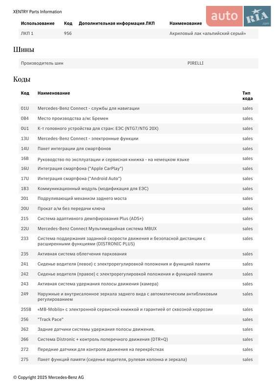 Седан Mercedes-Benz EQE 2022 в Киеве