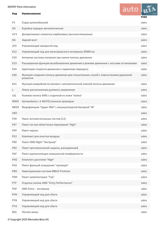 Седан Mercedes-Benz EQE 2022 в Киеве документ