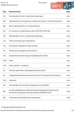Седан Mercedes-Benz EQS 2022 в 