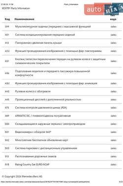 Седан Mercedes-Benz EQS 2022 в 