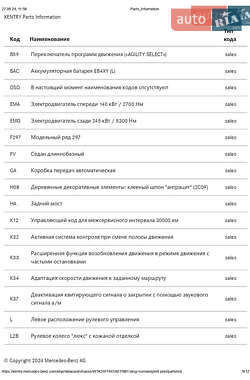 Седан Mercedes-Benz EQS 2022 в 