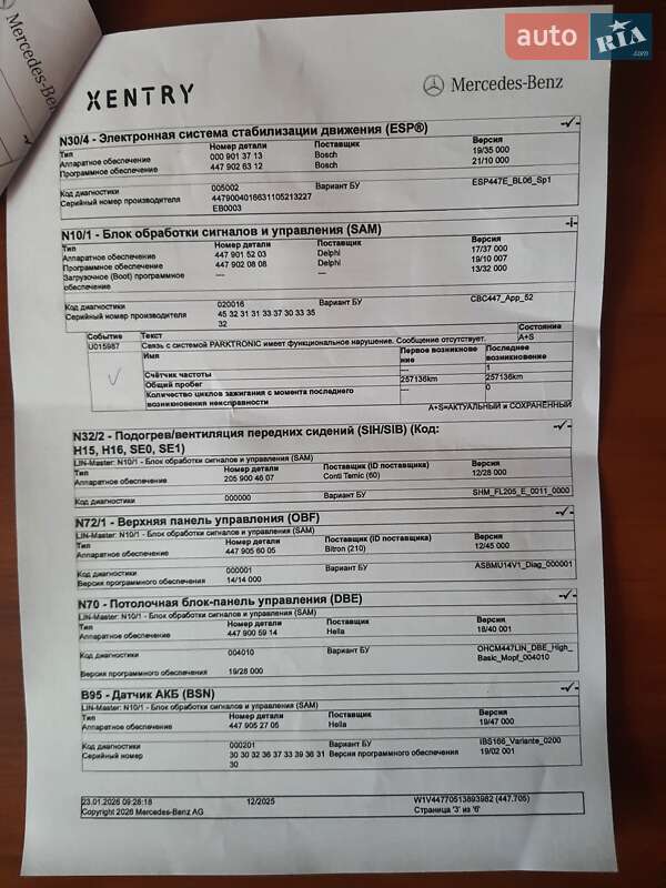 Минивэн Mercedes-Benz eVito 2021 в Хмельницком