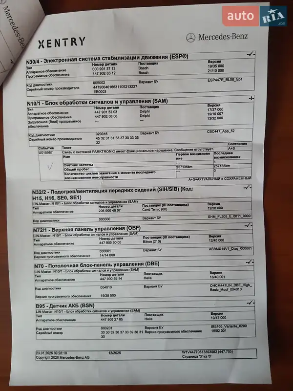 Минивэн Mercedes-Benz eVito 2021 в Хмельницком документ
