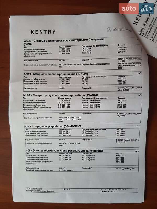 Минивэн Mercedes-Benz eVito 2021 в Хмельницком