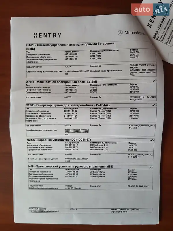 Минивэн Mercedes-Benz eVito 2021 в Хмельницком документ