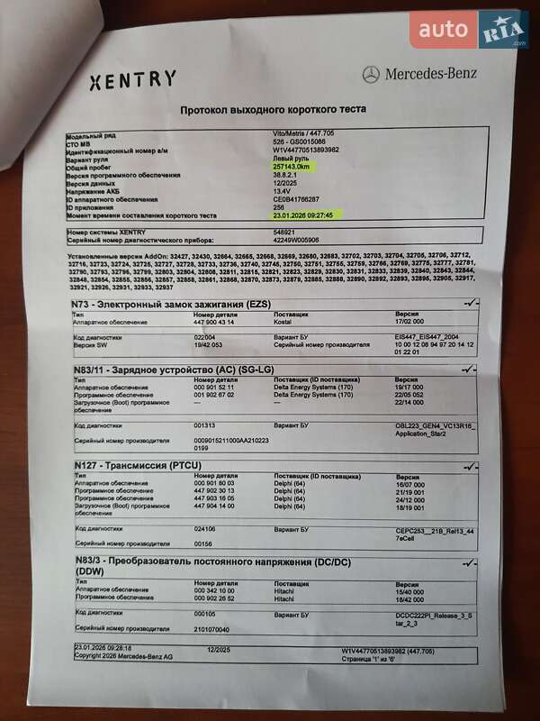 Минивэн Mercedes-Benz eVito 2021 в Хмельницком