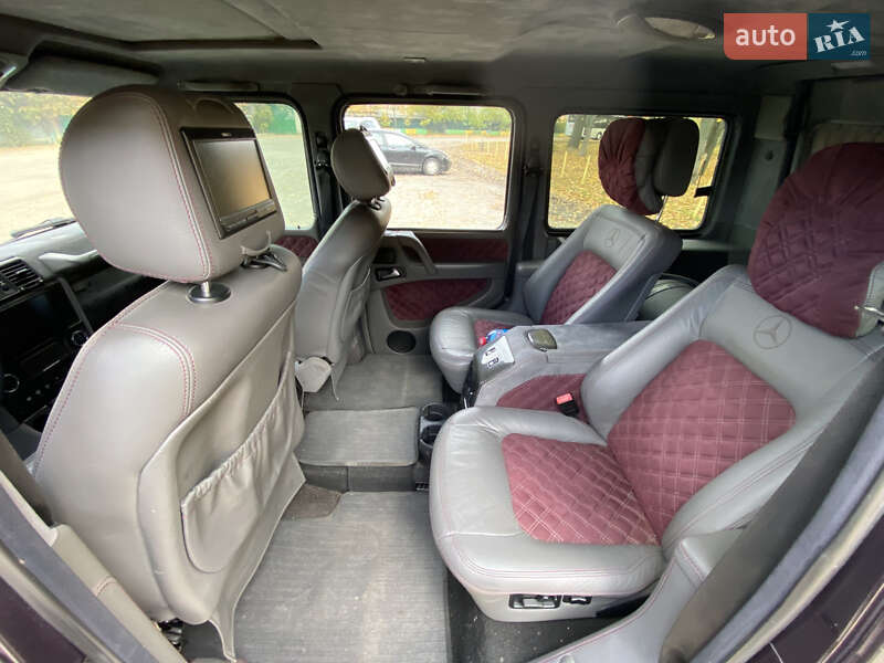 Внедорожник / Кроссовер Mercedes-Benz G-Class 2000 в Киеве