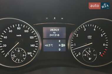 Внедорожник / Кроссовер Mercedes-Benz GL-Class 2008 в 