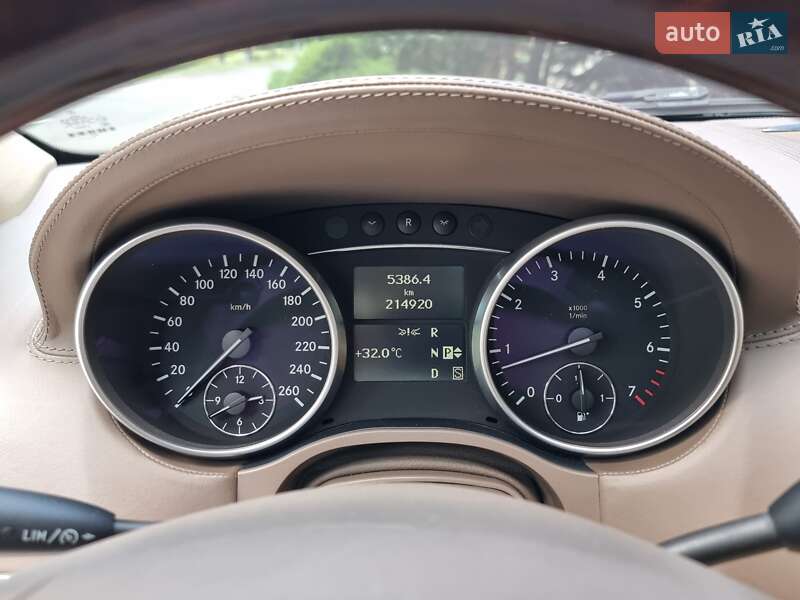 Внедорожник / Кроссовер Mercedes-Benz GL-Class 2008 в Киеве