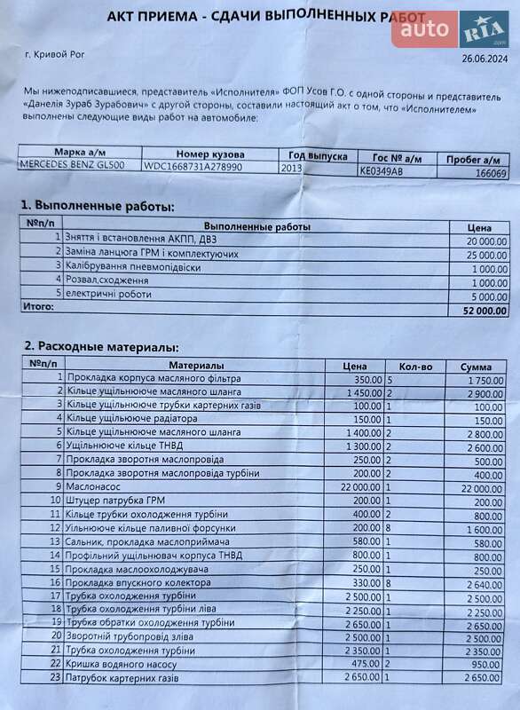 Внедорожник / Кроссовер Mercedes-Benz GL-Class 2013 в Киеве