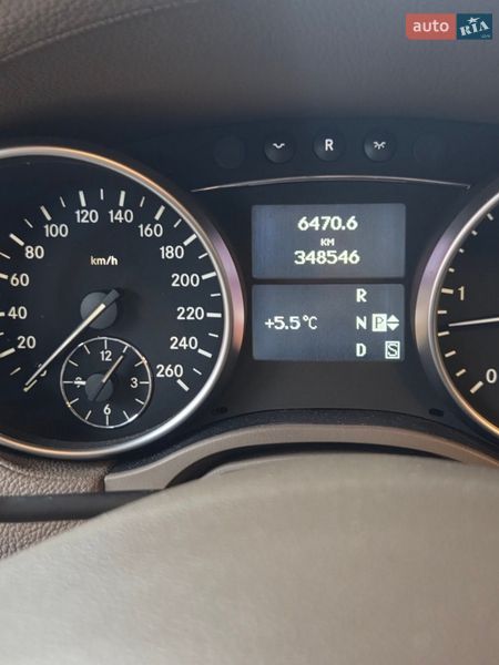 Внедорожник / Кроссовер Mercedes-Benz GL-Class 2008 в Полтаве